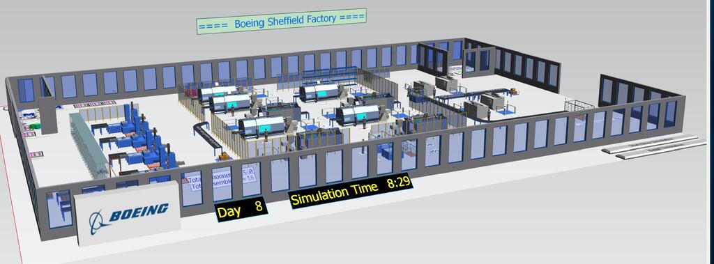 Boeing's first production facility in Europe simulated within a DES model.