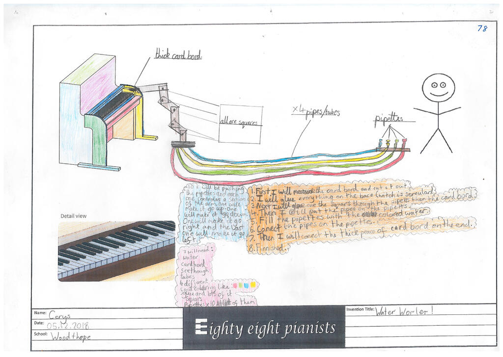 The original design for the ‘Water Whirler!’ by students at Woodthorpe Community Primary School in Sheffield, one of the 88 mechanisms used to break the world record.