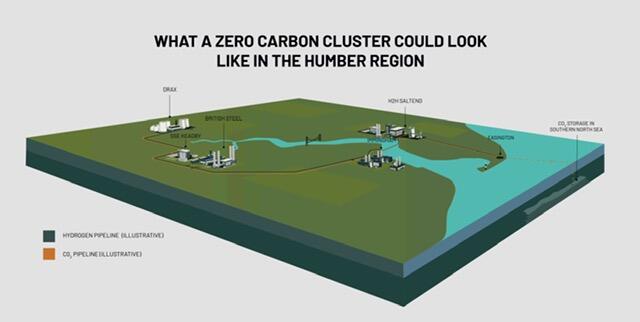 Illustrative map of the Zero Carbon Humber scheme. 