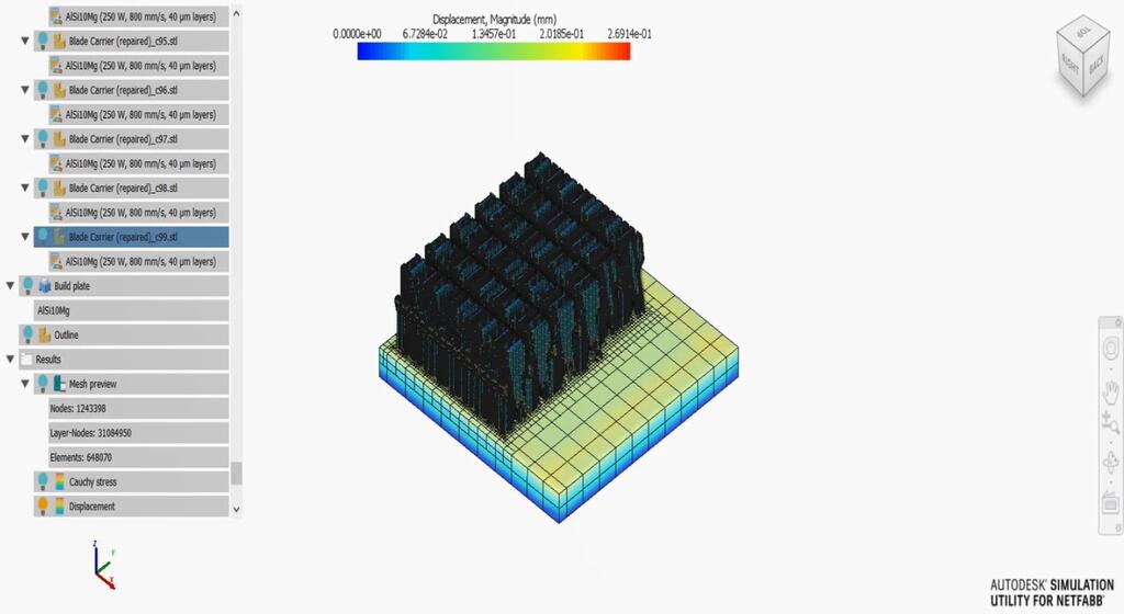 Engineers at the AMRC simulated the manufacturing process and estimated the production costs of introducing additive manufacturing (AM) in its production process.